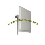 P / N: FA915.W12,915Mhz Antena, antena RFID 12dbi wysoka Gian