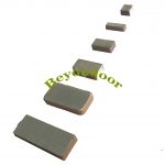 P/N:BY-RFID,868MHz,915MHz RFID Antenna, all kinds of size  patch dielectric antenna