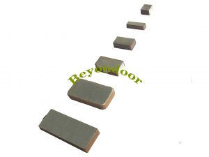 P/N:BY-RFID,868MHz,915MHz RFID Antenna, all kinds of size  patch dielectric antenna
