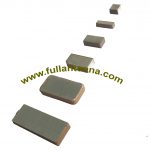 P/N:FARFID,868MHz,915MHz RFID Antenna, all kinds of size  patch dielectric antenna